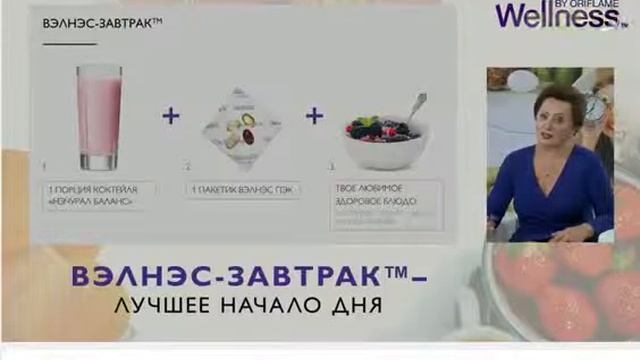 Правильный завтрак  Ольга Николаевна Григорьян