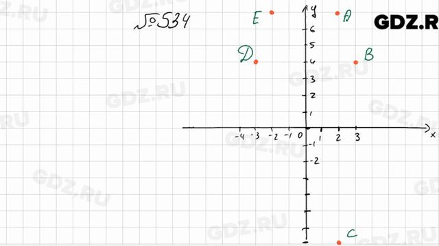 № 534 - Алгебра 7 класс Колягин