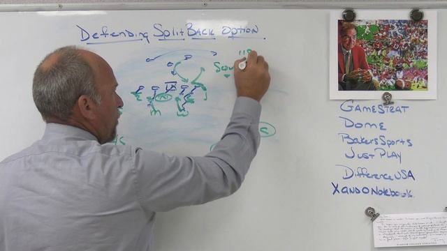 Defending Split Back Option