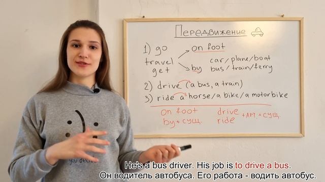 АНГЛИЙСКИЙ В ДОРОГЕ! Грамматика и лексика по теме транспорт