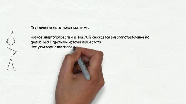 Светодиодные лампы ЛМС-60 для дома - теплый свет яркость до 3000 люмен IP41