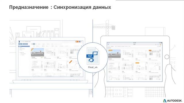 Условия триальной версии BIM 360 Docs на 12 месяцев