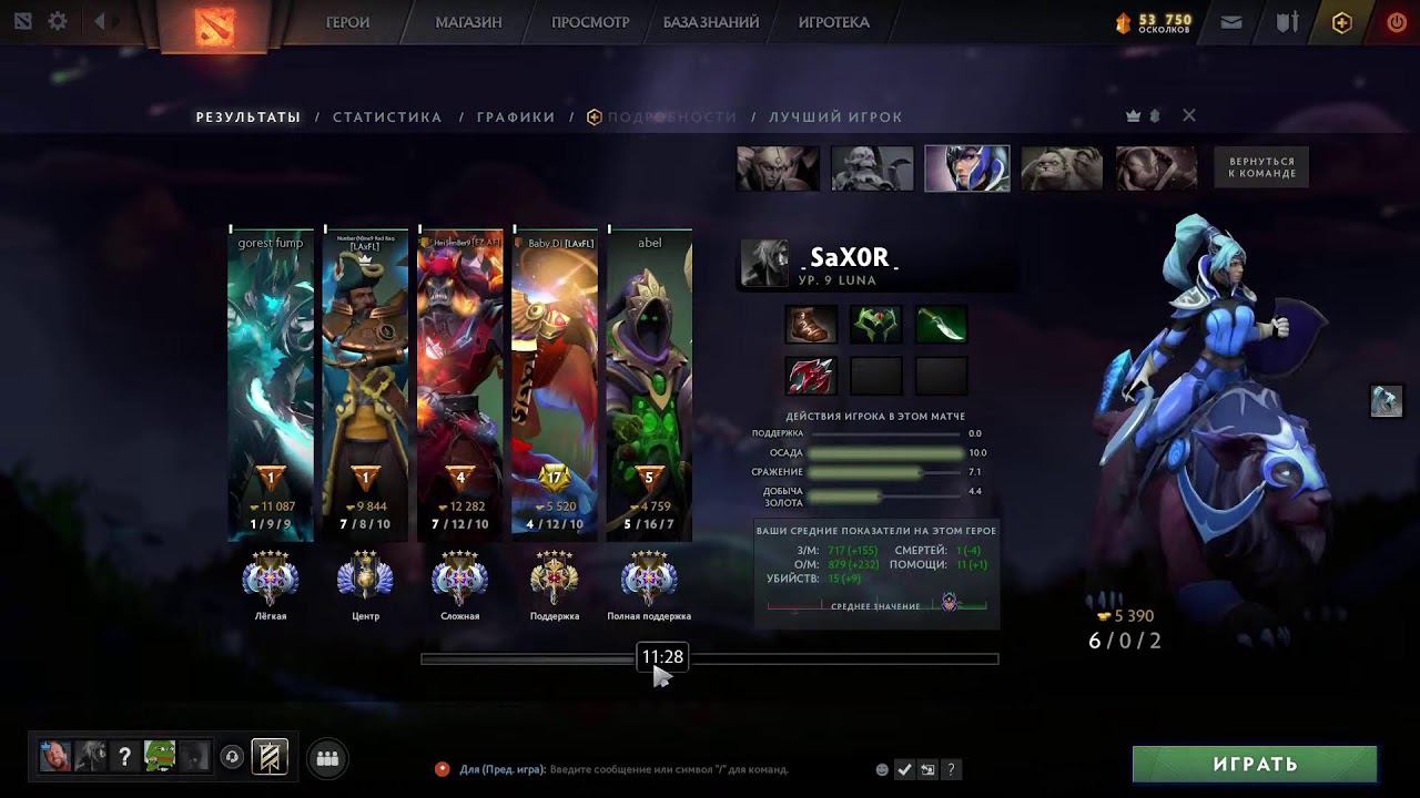 Dota 2, 4.5к, пати, ранкед