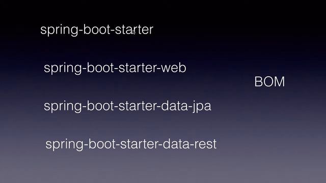 Spring Boot Starter