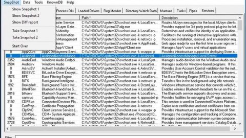 SysAnalyzer:-- Automated malcode analysis system