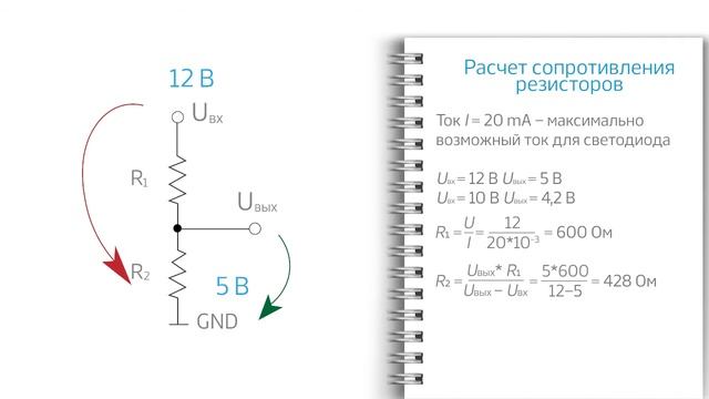 11. Как робот контролирует свои силовые нагрузки