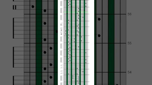Tablature Kalimba 17 Lames Nothing Else Matters Metallica