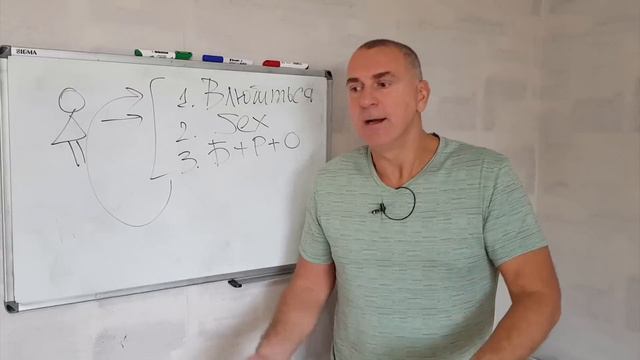 Чудовищное женское заблуждение по поводу отношений с мужчиной.