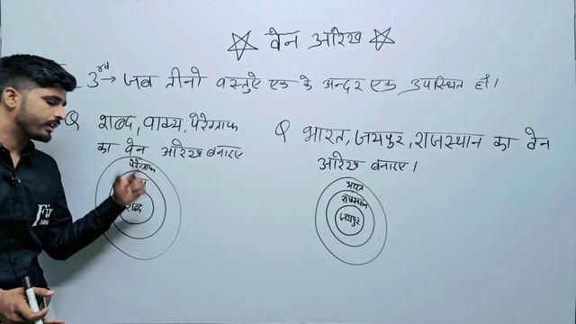 Venn Diagram | वेन आरेख | Venn Diagram Questions | Reasoning Series | By Omprakash Rathi Sir