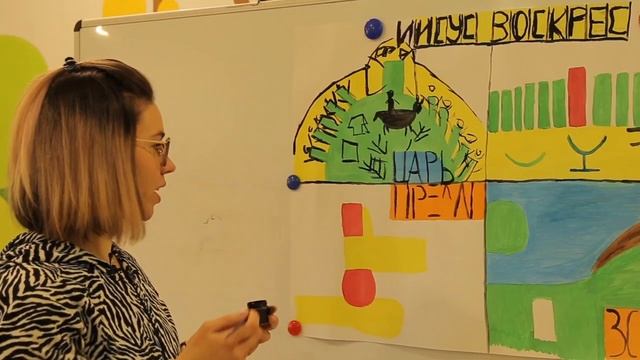 "Воскресная школа" Пасхальный выпуск