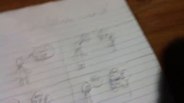Results of the Speed Drawing Video (pt2)