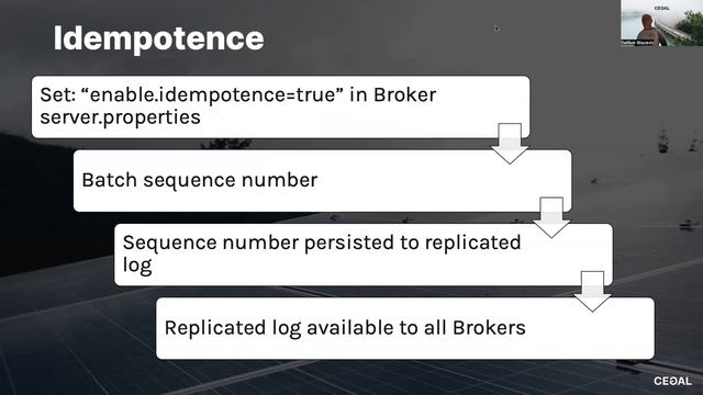 Kafka Transaction Support