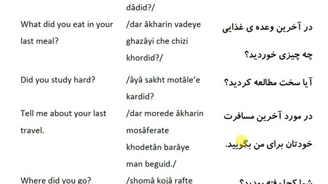 Farsi Conversations: Conversation 48: Part 3: Past Tens - common Farsi phrases