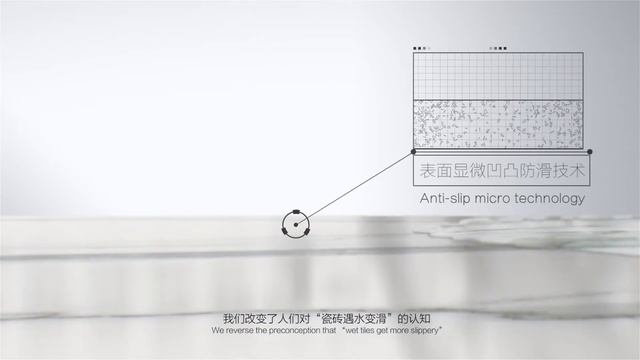 Лучшая альтернатива мрамору. Gani Marble Tiles