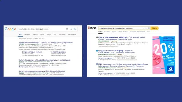 Продвижение Сайта Цена Октябрьский