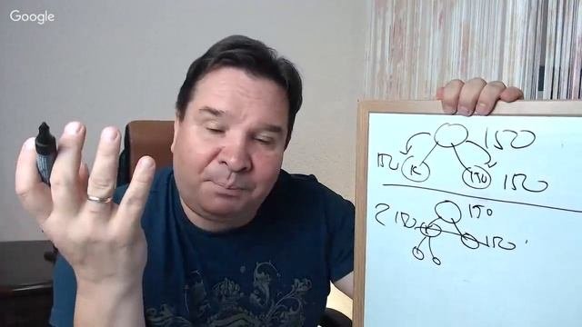 Алексей Колтун. Система БИ 