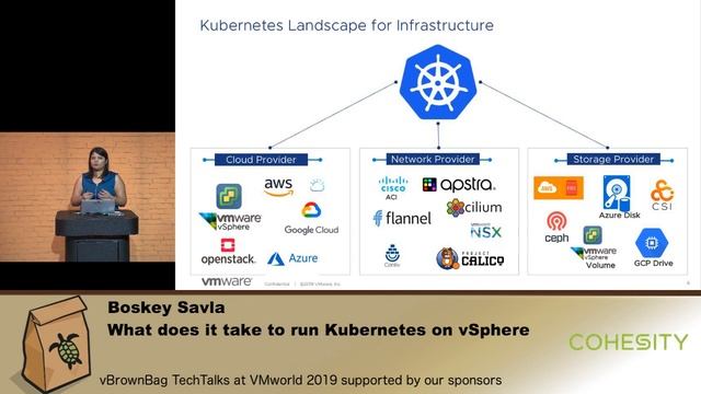 What Does It Take To Run Kubernetes On VSphere? - Boskey Savla
