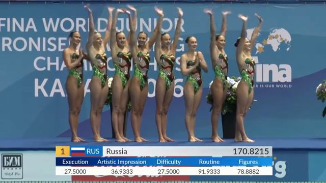 Казань 2016 Спортивная