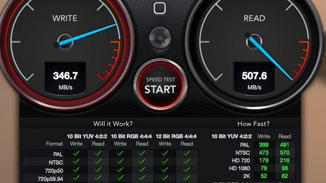 DiskSpeedTest: MacBook Pro mid-2012 after SSD upgrade