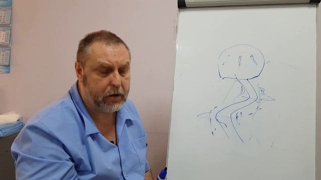 Кривошея у детей. Почему возникает и способы лечения.