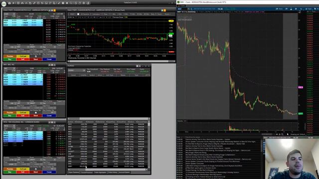 1K-30Mil Green Day 462 46K! 11/2/21!  $TSLA $GME $AMC $EXPR $NAKD tiktok