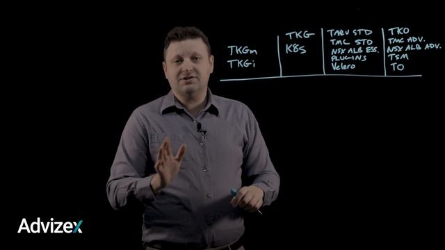 Inside the Kube: A Kubernetes Deep Dive Episode 4