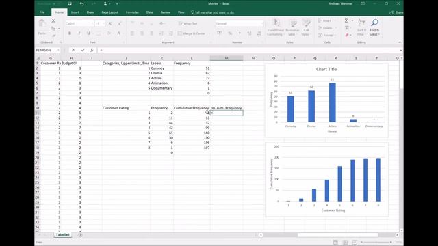 Video Excel - Simple frequency distribution, tables and charts