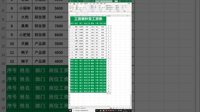 Excel 工资表快速变为工资条