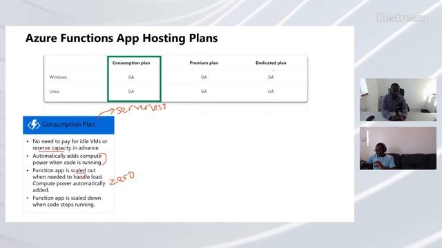 Azure Solutions Architect Live Study - Design Azure PaaS/Serverless Compute Solutions