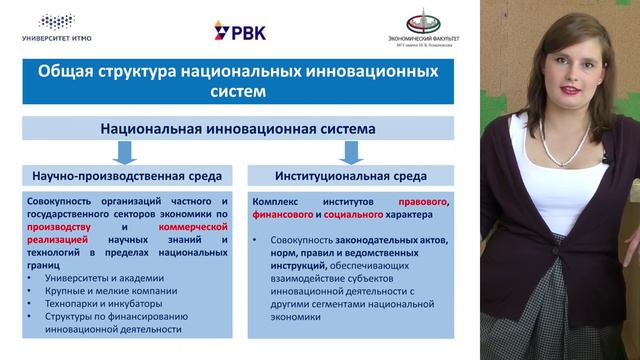 Раздел 3 Сущность и структура национальных инновационных систем