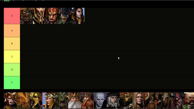 S Tier Legendary Lord Rankings - Total War: Warhammer 3: Immortal Empires