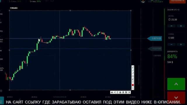 Секреты заработка в интернете: бабло без границ!