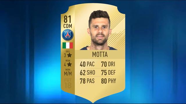 FIFA 18 | PARIS SAINT-GERMAIN ALL PLAYERS RATINGS PREDICTION | FT. NEYMAR, CAVANI, MBAPPE...etc