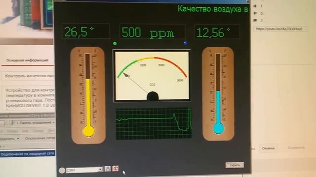 Профессиональный прибор контроля качества воздуха в офисе и дома своими руками