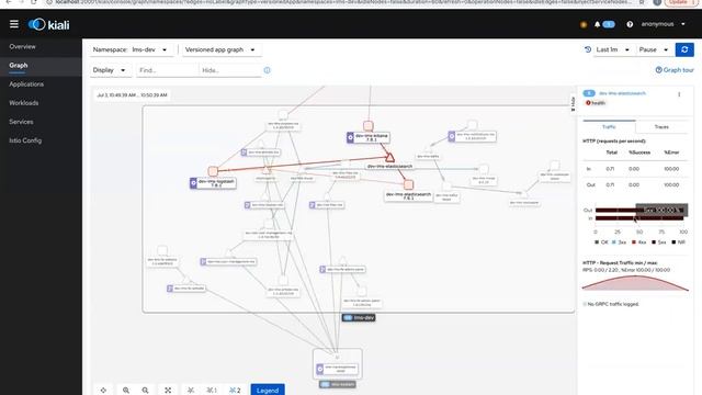 Microservices Deployment & Monitoring on Google Cloud Platform, with ISTIO & Elastic Stack