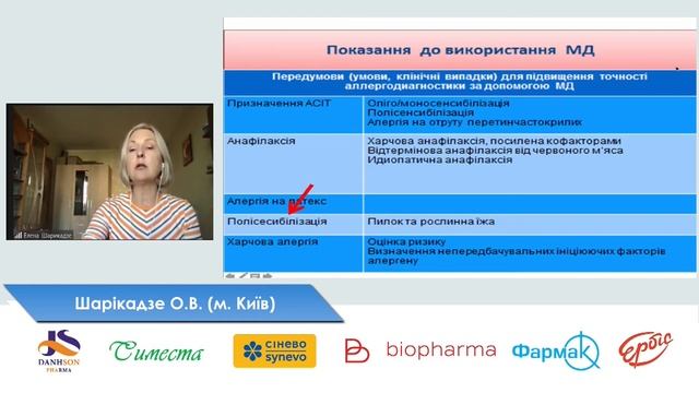 Шарікадзе О.В. (м. Київ)