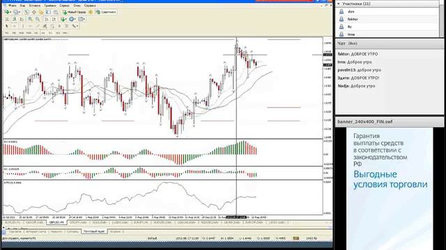 19.08.2011. Утренний обзор рынка Forex
