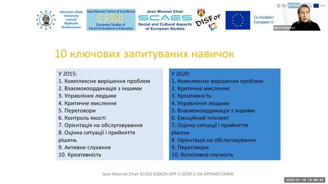 ІІ Міжнародна Зимова школа 2023 рік  18.01.2023 День 3-й Частина 2-а