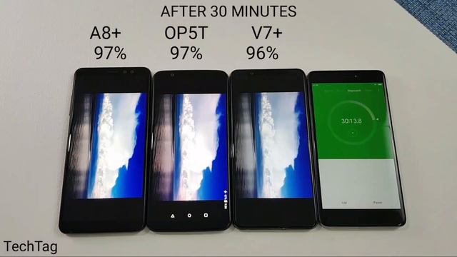 Samsung Galaxy A8+ (2018) vs One Plus 5T vs ViVo V7+ BATTERY TEST COMPARISON !