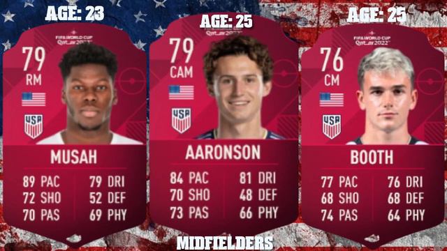 PREDICTING 🇺🇸 USA'S TEAM COME THE 2026 WORLD CUP FT. ADAMS, BOOTH AND SCALLY | FIFA 23