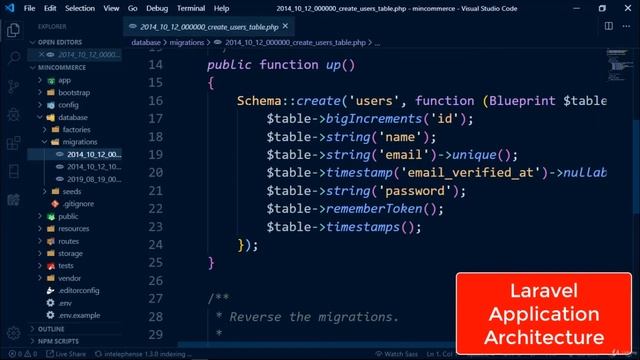 3 Laravel application architecture