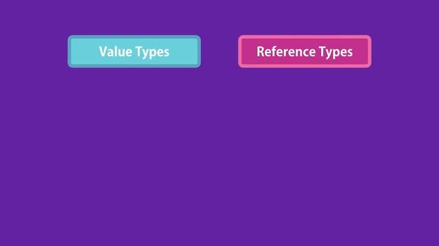 Object-oriented Programming in JavaScript_ Made Super Simple _ Mosh