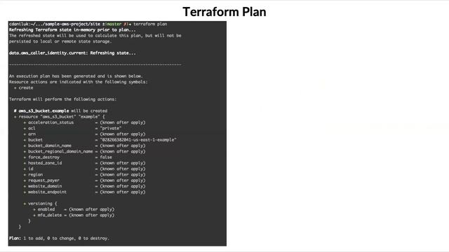 AWS SUG / Cloud Security - Kubernetes Security + Using Terraform to Drive Security Automation in AW