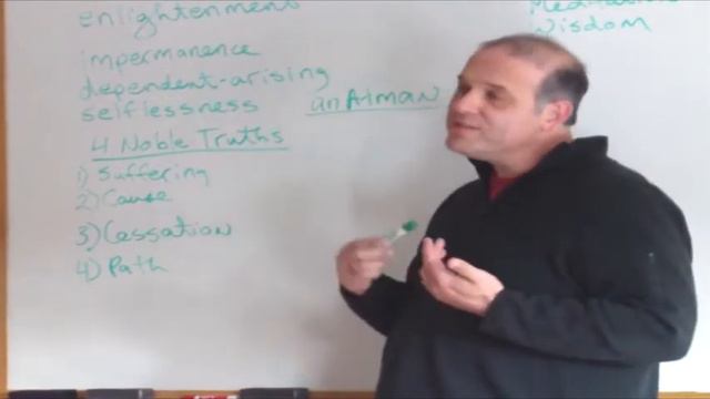 The Basics of Buddhism