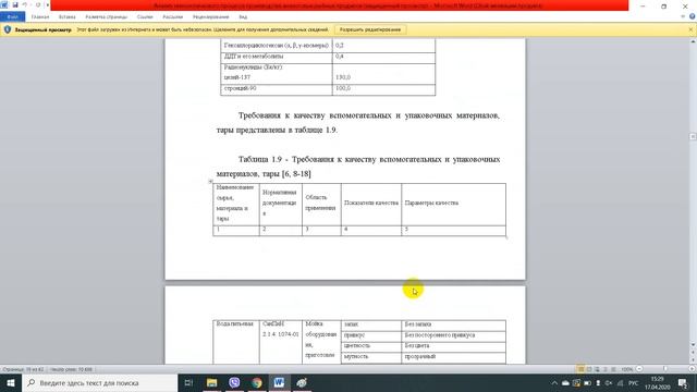 Анализ технологического процесса производства аналоговых рыбных продуктов