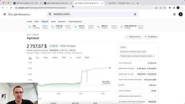 Биткоин прогноз. Росту мешает лонговый сантимент.