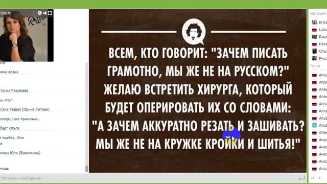 Грамотный копирайт для бизнеса