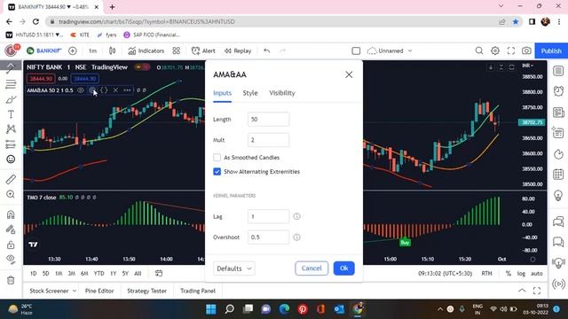 Most successful strategy, TMO, AMO, use this indicators and make profit.