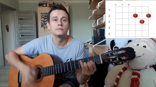 Базовые аккорды на гитаре (3 часть)
