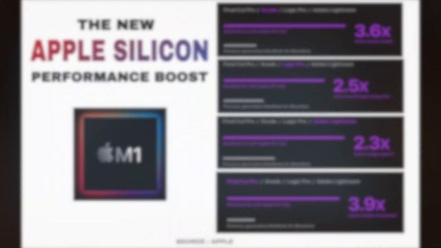 MacBook Air M1 UNBOXING - 16GB RAM (Unified Memory)